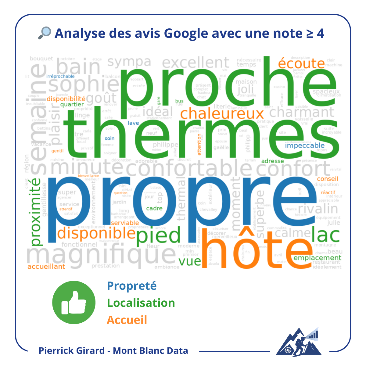 Visuel Reviews Aix-les-Bains